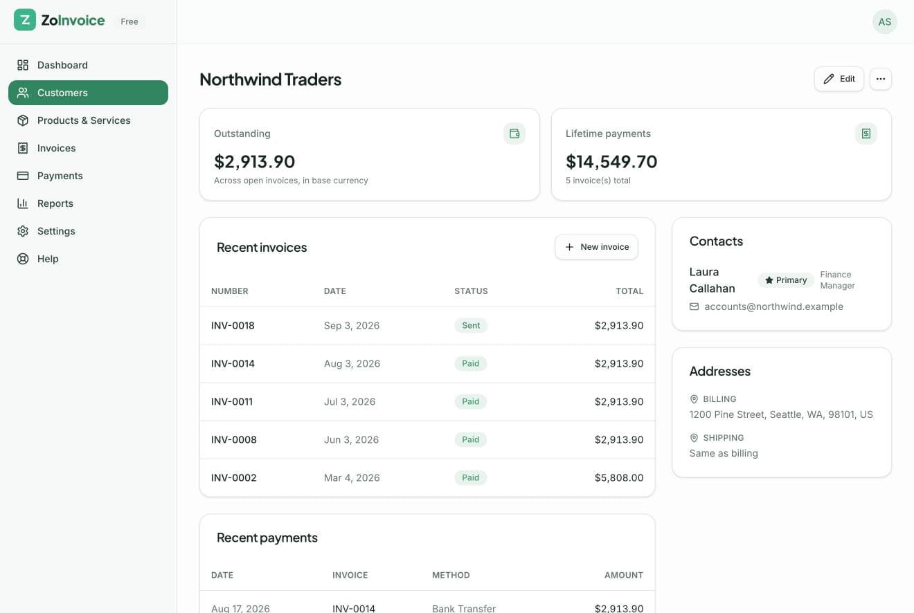 Customer detail page with invoices, payments and notes